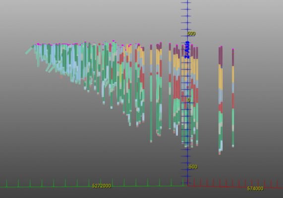 Stratigraphic Modelling | 3D Geological Modelling | GEOREKA Software